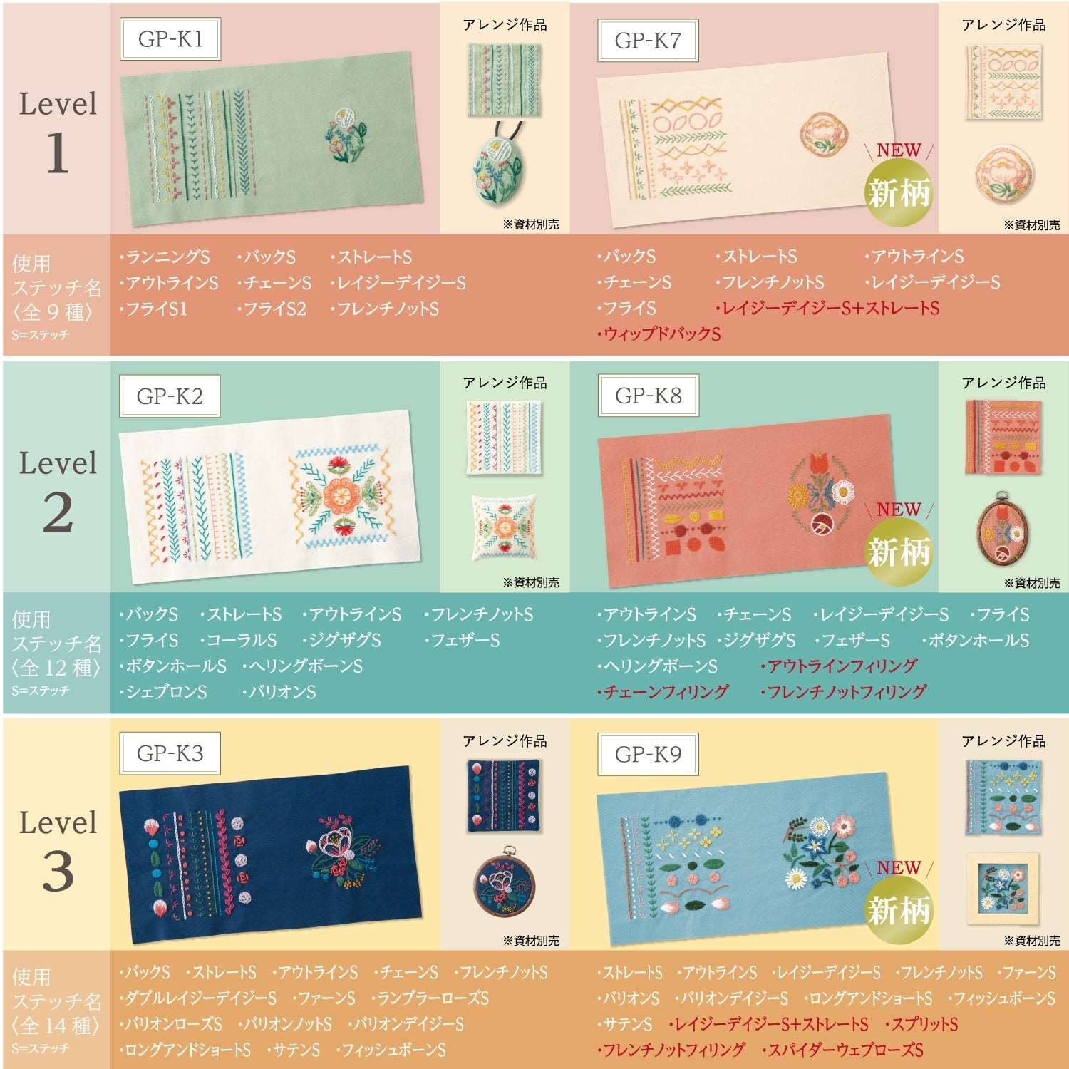 Olympu 刺繡材料包 [花園派對第一套法國刺繡套件] Level 3